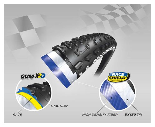 Pneu Michelin Jet XCR Competition Line 29 Tubeless Ready Souple