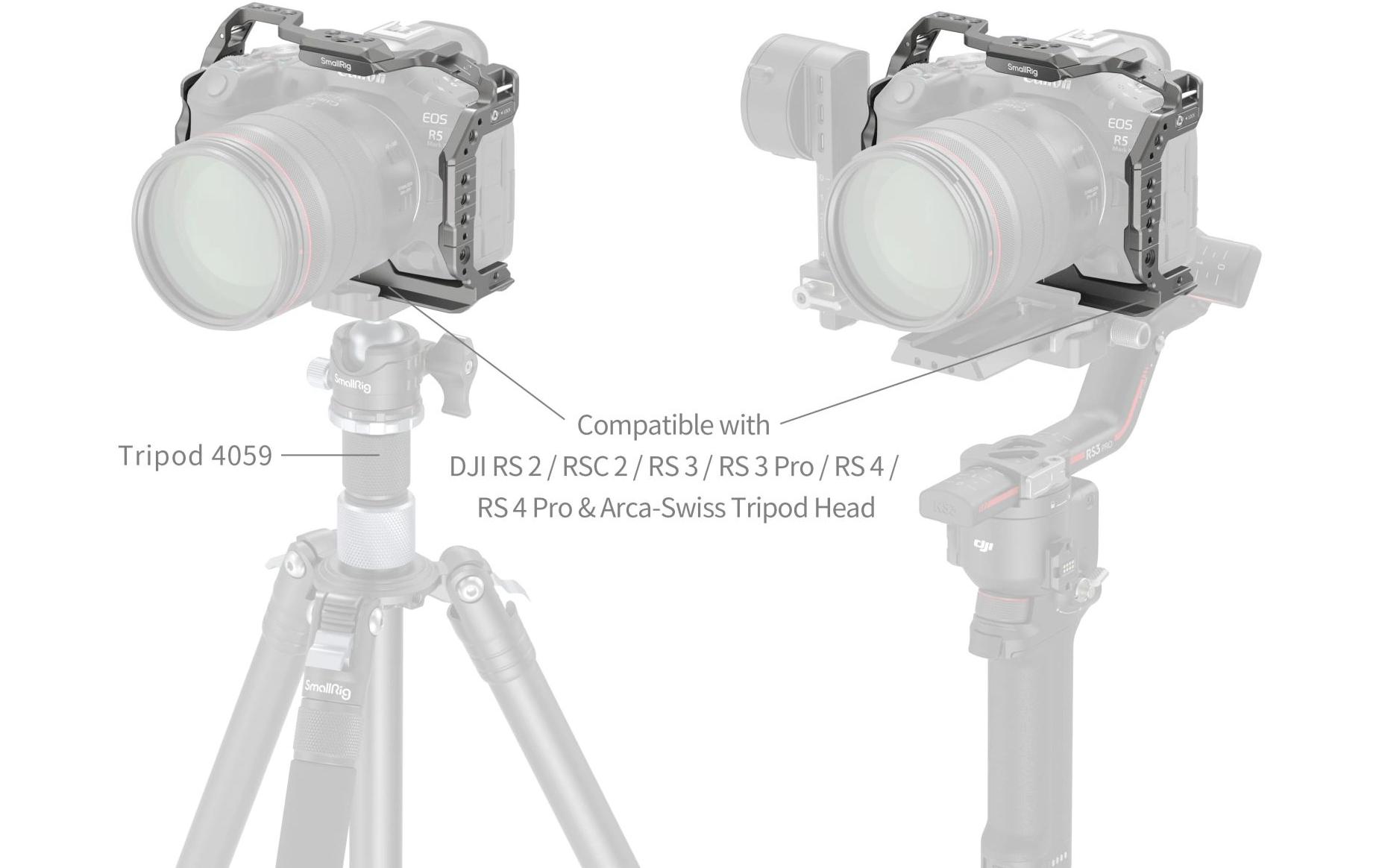 HawkLock Schnellwechselkäfig für Canon EOS R5 Mark IIKamerakäfig für Canon EOS R5 Mark II