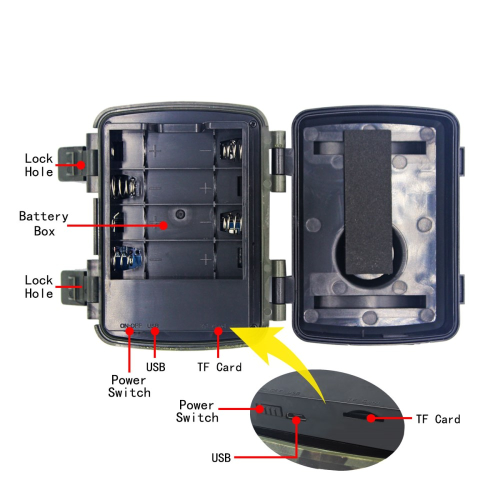Mini Outdoor Wildtier (12MP) Kamera Nachtsichtkamera mit 38 LED's (IP54) Micro SD Kartenslot - Camouflage