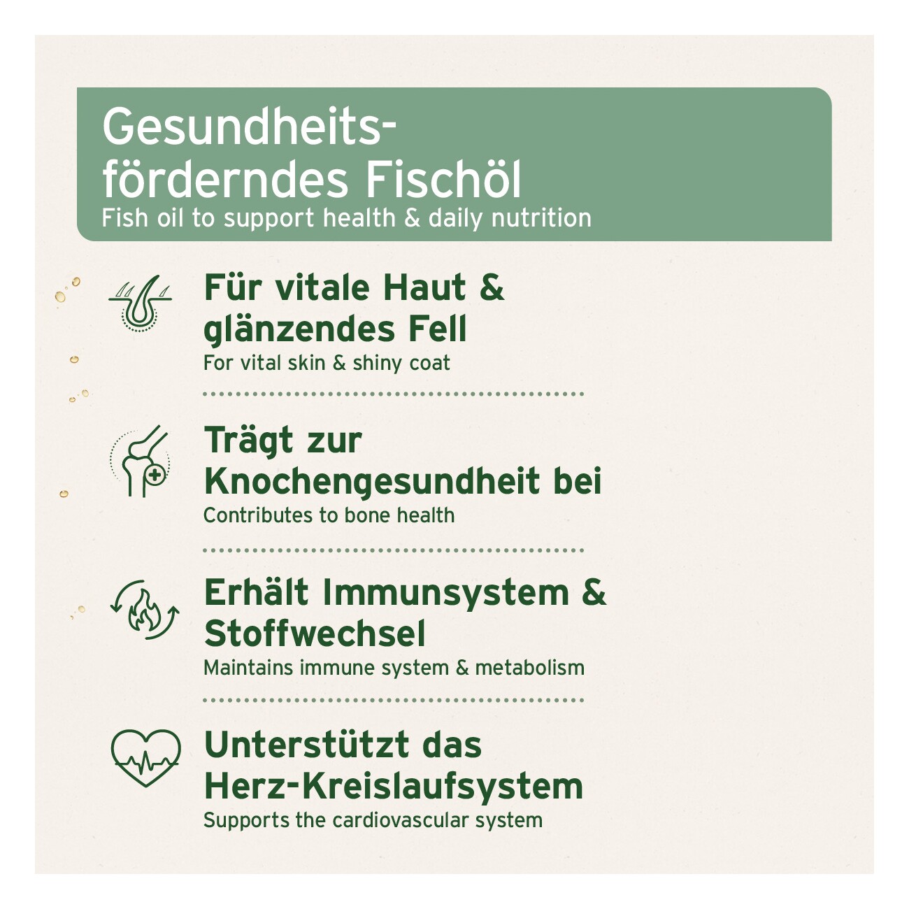 AniForte Lachsöl 5l