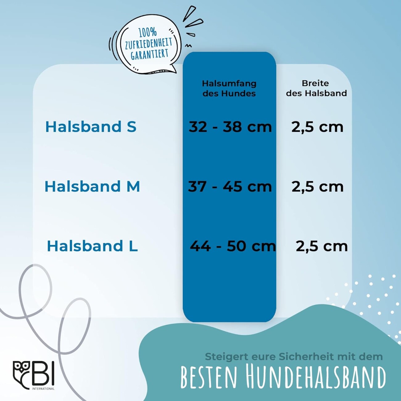 Petsation Leuchthalsband Hundehalsband rot M