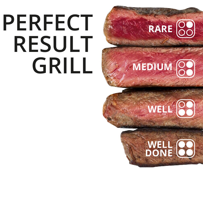 Friac GR-2000 Contactgrill + Paninigrill 2000W