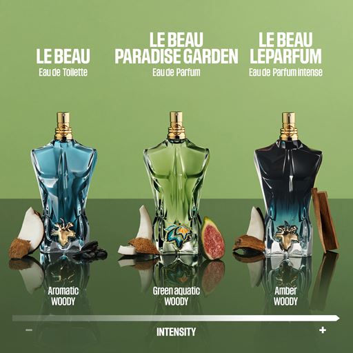 Jean Paul Gaultier Le Beau Paradise Garden Eau De Parfum, 125 ml