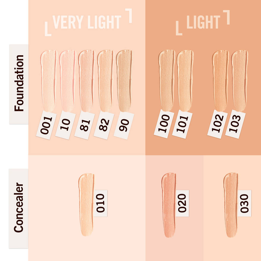 Hele mooie lichte foundation.Match Perfection Foundation - 100 Ivory - Beige