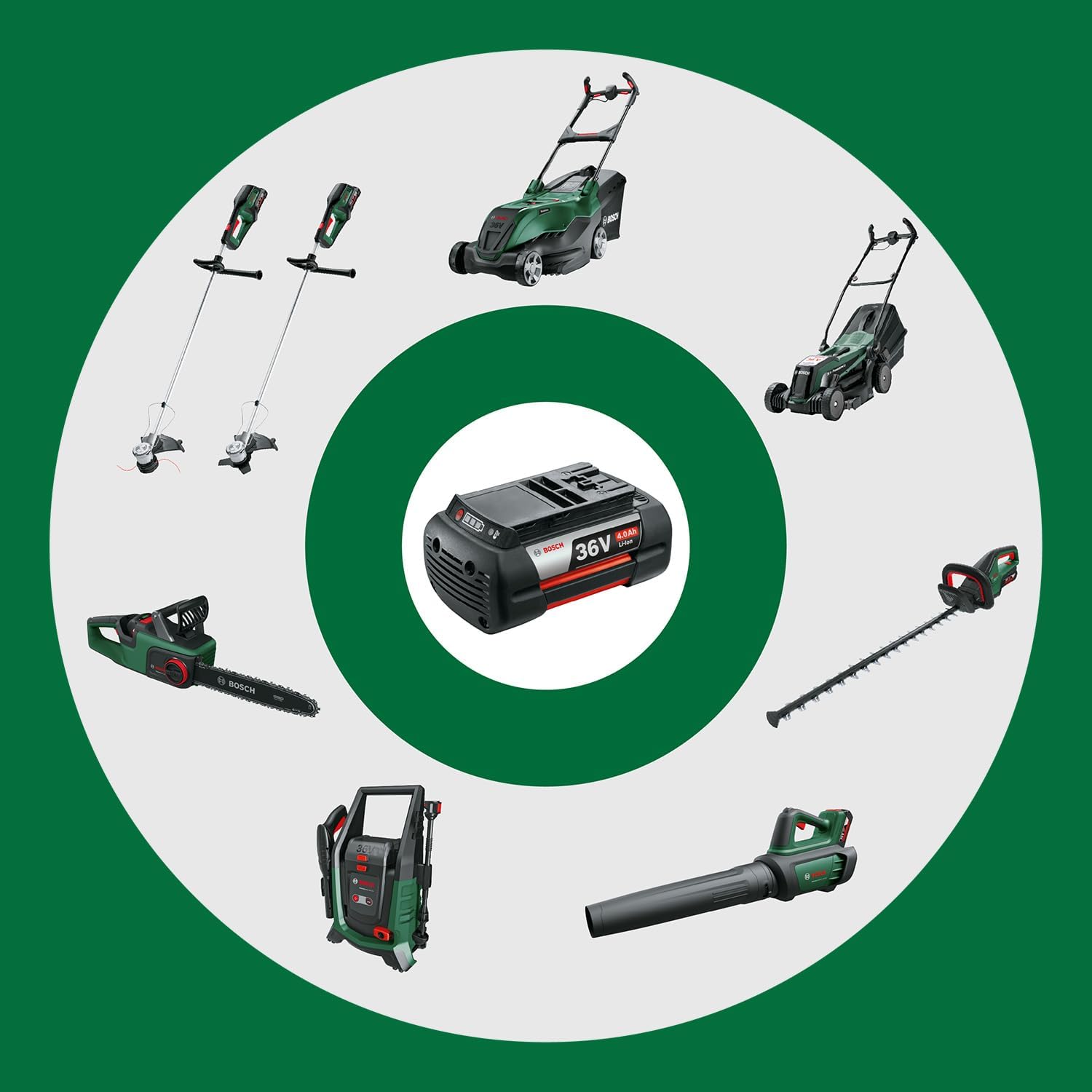 Bosch Kabelfreier und mobiler Hochdruckreiniger UniversalAquatak 36V-100 (für die Reinigung zu Hause oder unterwegs; 36-Volt-System, bis zu 45 min Laufzeit, ohne Akku)