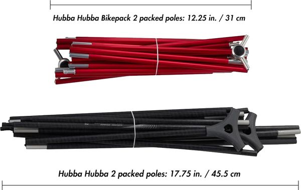 HUBBA HUBBA BIKEPACK 2-Personen-Zelt  green