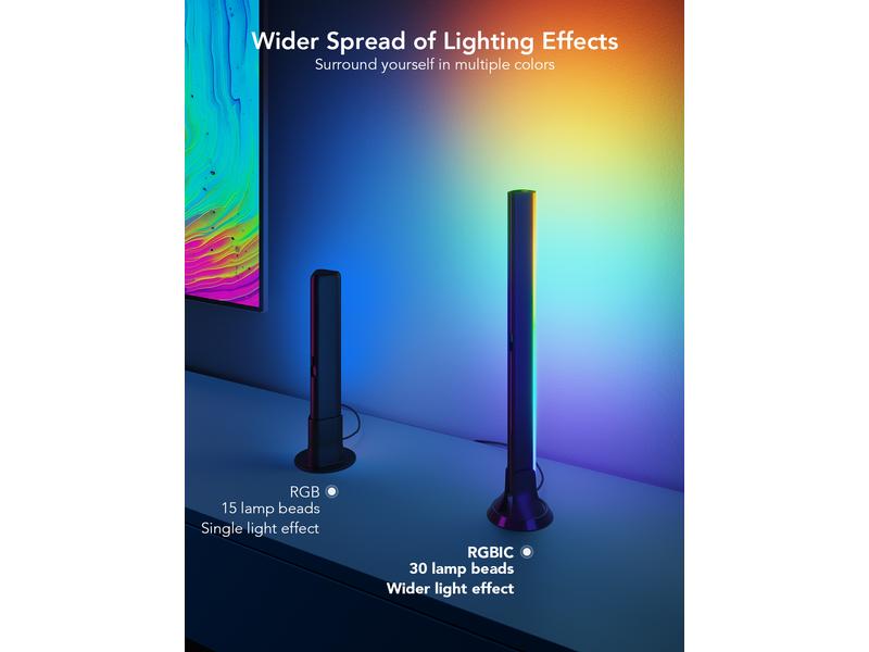 Govee Lichtbalken Flow Plus, RGBIC, WiFi   Bluetooth Smarte Lichtbalken für Displays mit Grösse bis 70 Zoll