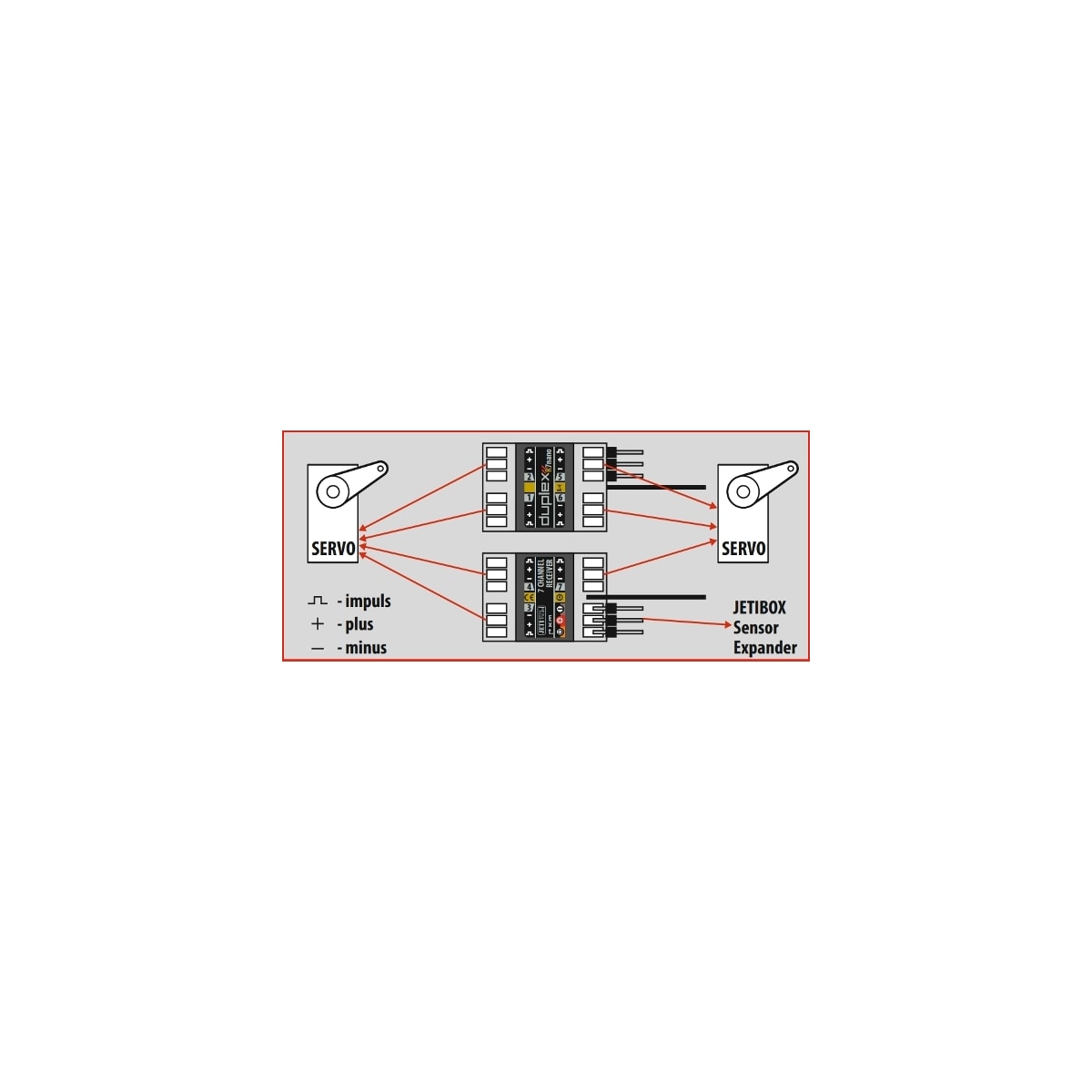 Jeti Duplex  2.4GHz R7 Nano EX Mottaker 7ch