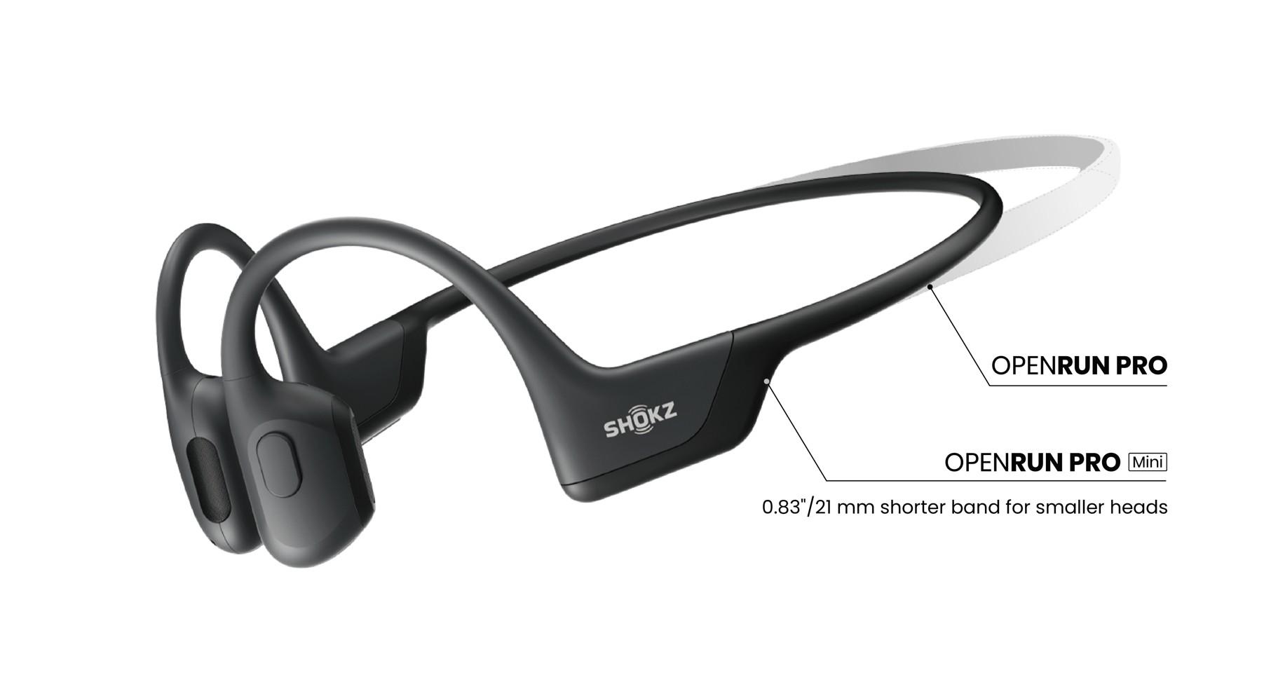 Shokz OpenRun Pro Mini Black - Din ultimative trådløse sportsøretelefon