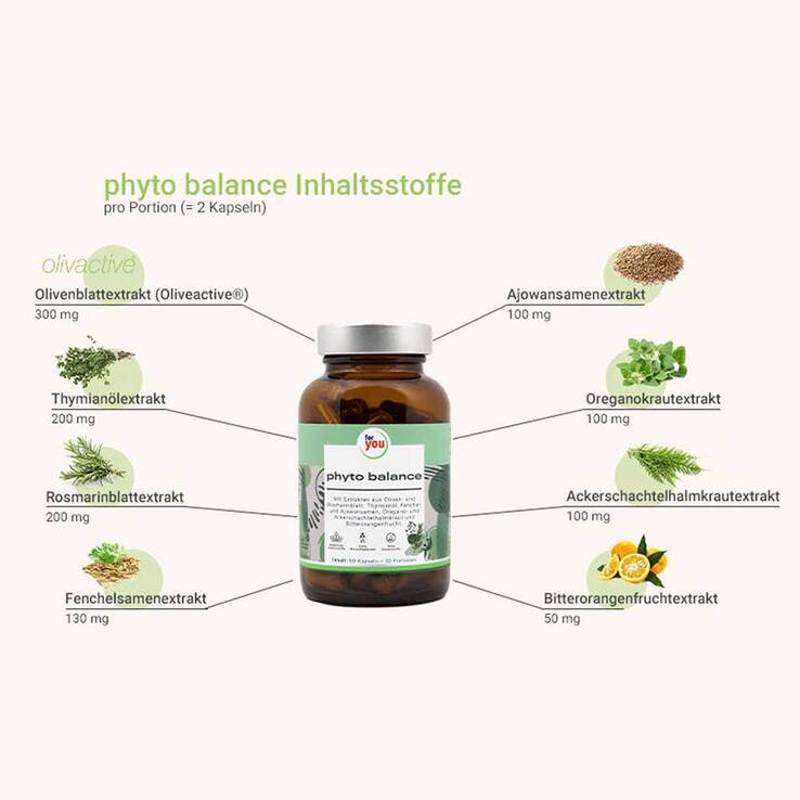 For You phyto balance Kapseln, 60 St