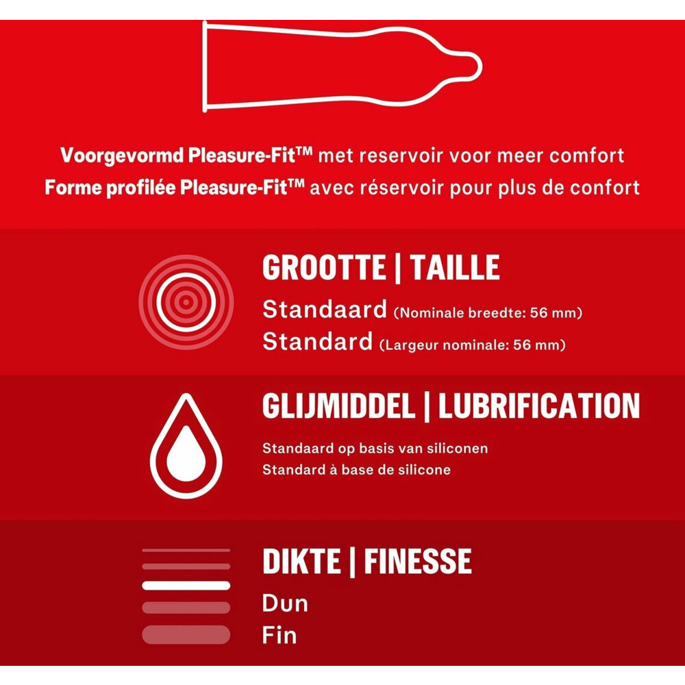 Durex - Thin Feel Extra Lube Condooms 10 stuks & Performa Condooms 10 stuks - Pakket