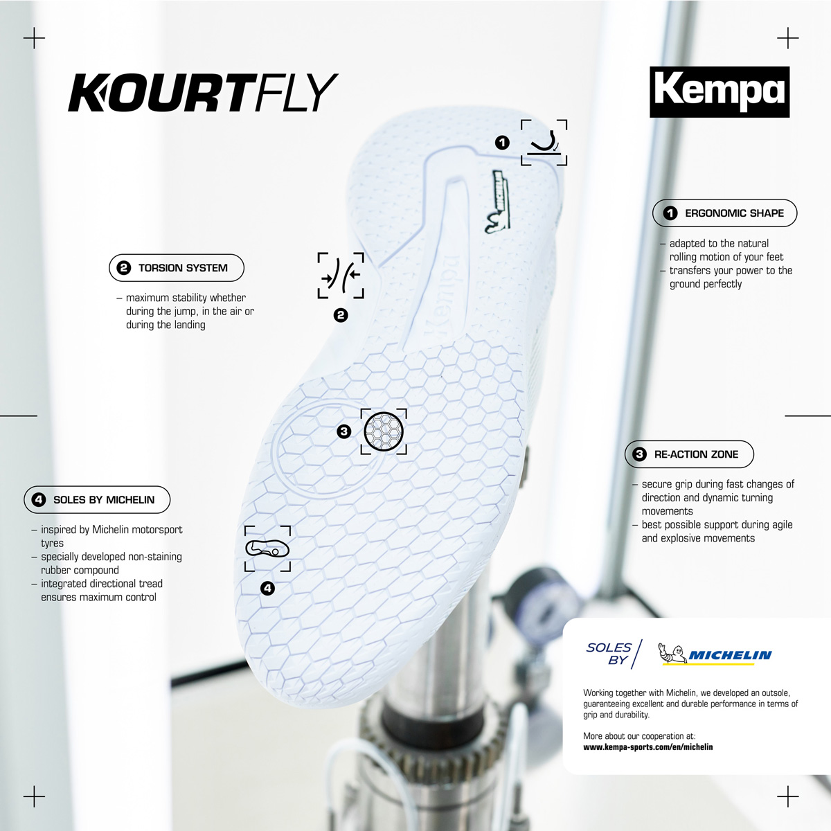 Kourtfly