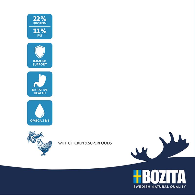 Bozita Original Adult