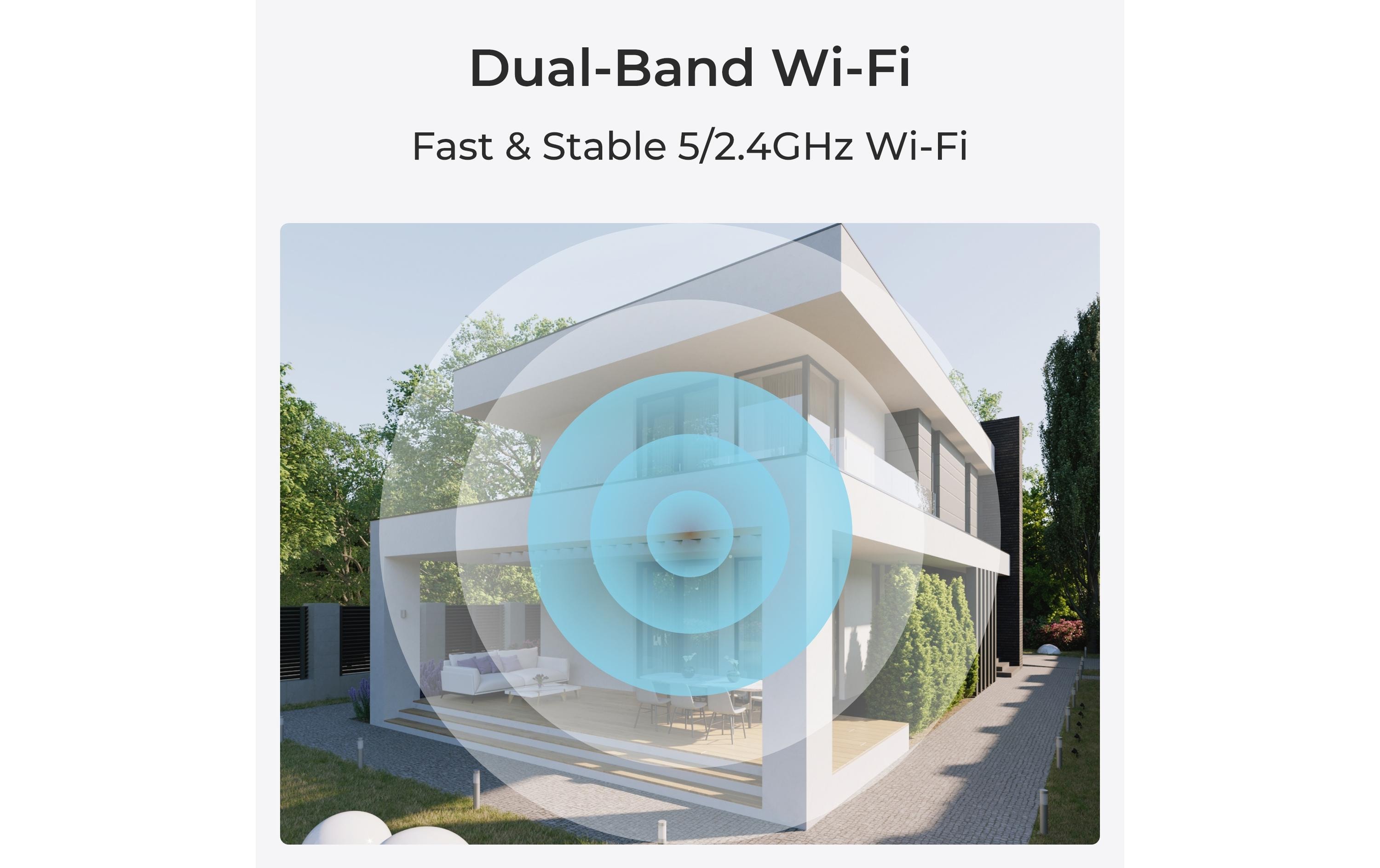 Netzwerkkamera Duo W730 180° 4K WiFi<br>Smarte wetterfeste 4K WLAN Dual-Kamera mit 180° Ultra-Weitwinkel
