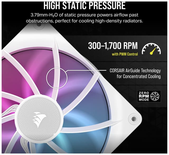 Corsair iCUE LINK RX140 RGB 140mm PWM-udvidelsesblæser (hvid)