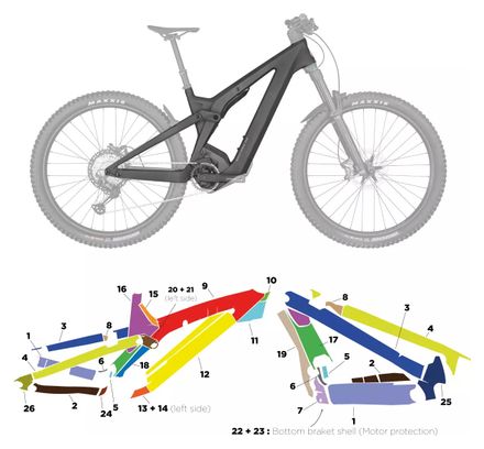 Scott Patron eRIDE 900 - 2022 - M - Brillant