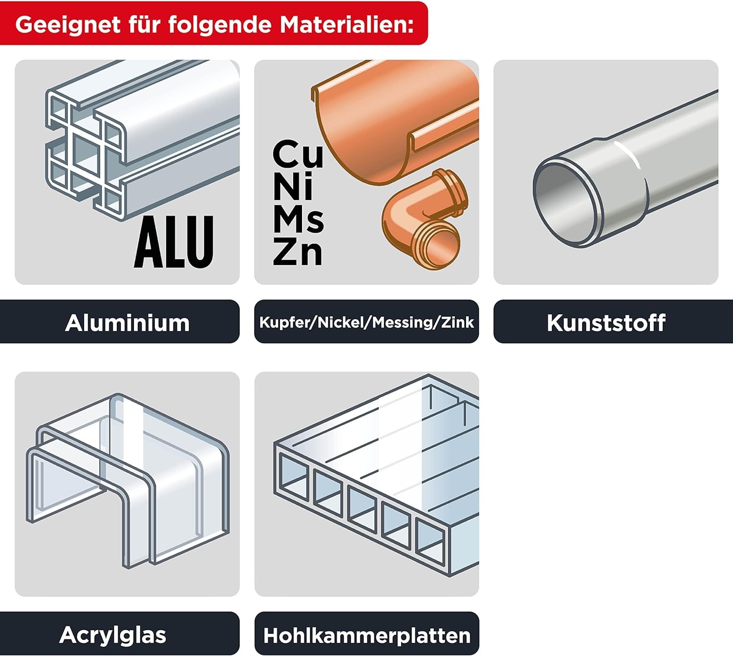 kwb Universeller 19-teiliger Akku-Top Metallbohrer-Satz HI-NOX, HSS - Bohrer-Set, Ø 1 mm - 10 mm in 0,5 mm schritten