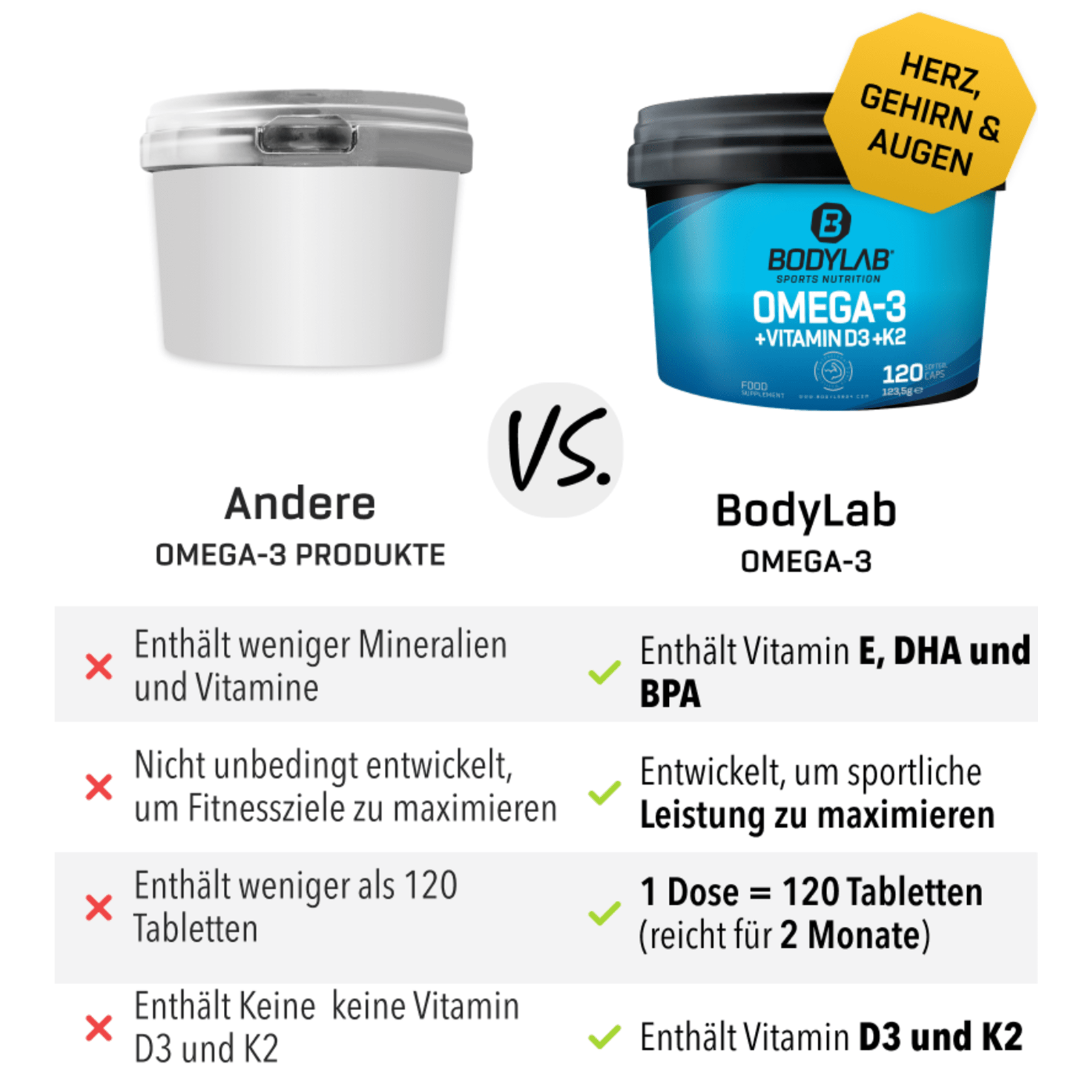 Omega-3 + Vitamin D3 + K2 Extreme (120 Kapseln)