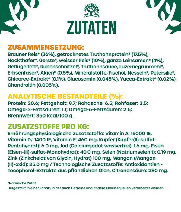 James Wellbeloved Trockenfutter für Hunde