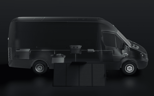 EcoFlow Alternator Charger Batterieladegerät für unterwegs