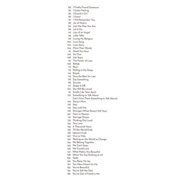 Hal Leonard 101 Hit Songs For Alt Saxophon