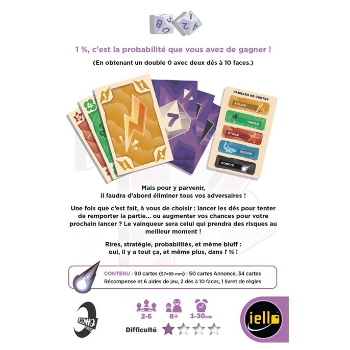 1% - 1 Pour Cent