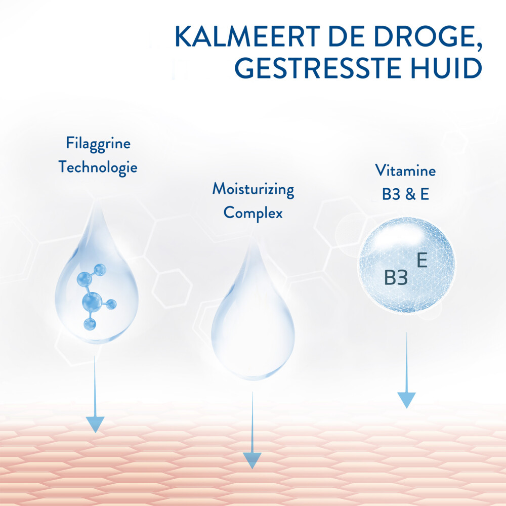 2x Cetaphil PRO Itch Control Kalmerende Huidreiniger295 ml