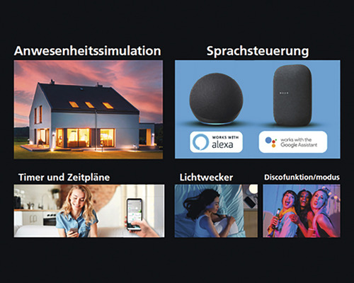 Eglo Crosslink Afstandsbediening RGB Kleurverandering CCT-Instelbare Wittinten 31753 - Compatibel met SMART HOME van hornbach