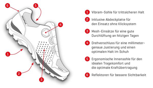 TREMOLA 2.0 Damen Veloschuhe  schwarz gelb  39