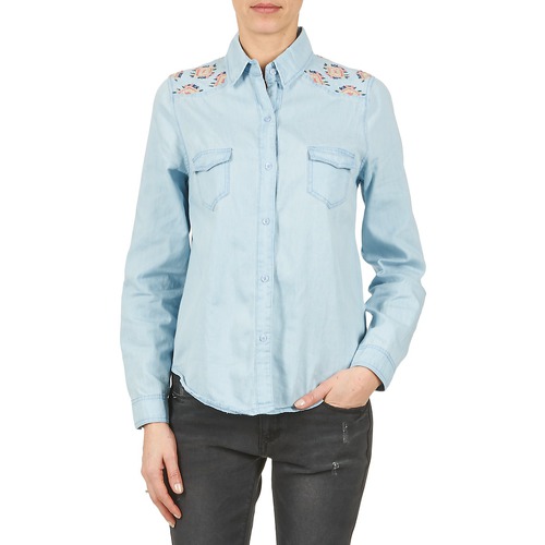 Yurban - EGUATOULE - Bleu clair