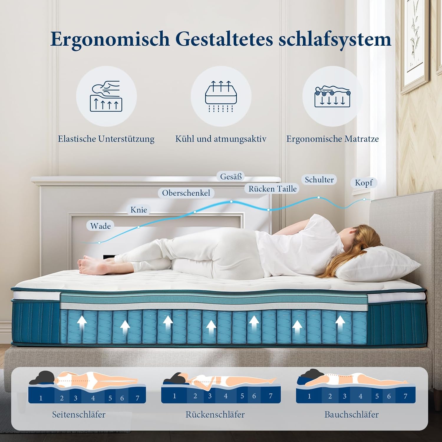 Coolvie Matratze 160 x 200 cm in der Box, 7-Zonen Härtegrad H2 & H3, 26cm orthopädische Taschenfederkernmatratze mit rückenentlastendem Memory-Schaum, Oeko-TEX Zertifiziert für Kinder und Erwachsene