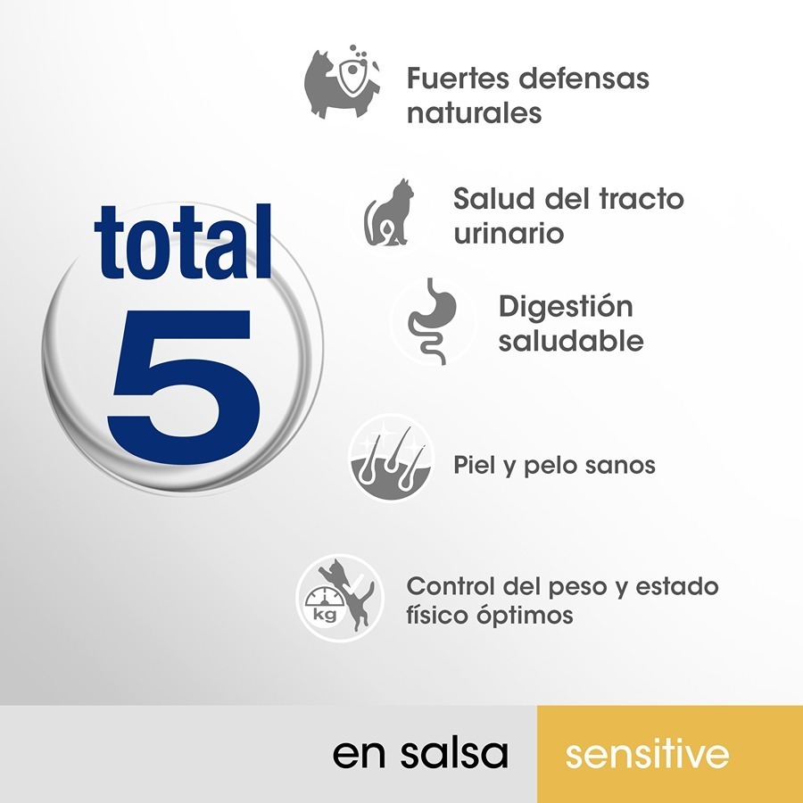 Sachê esterilizado de frango e salmão ao molho Perfect Fit Adult Sensitive para gatos.