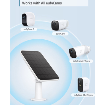Eufy Zonnepaneel voor EufyCam