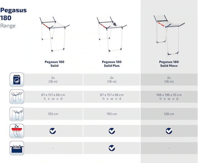 Leifheit Wäscheständer »Pegasus 180 Solid Maxx«