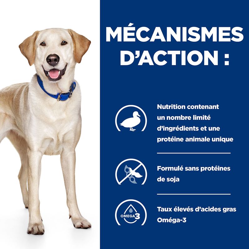 Hill's Prescription Diet Canine d/d Food Sensitivities canard, riz à Prix Discount | bitiba.fr
