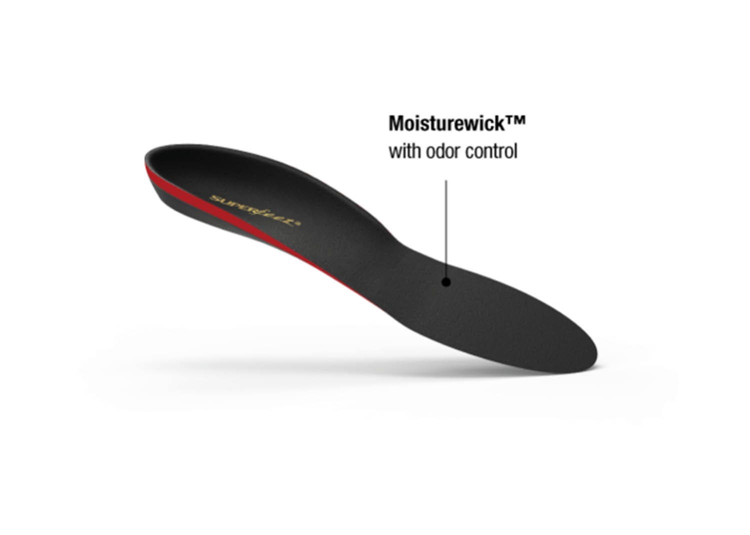 Superfeet  Winter Comfort Thin