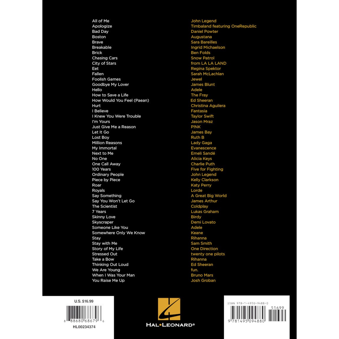 Hal Leonard First 50 Pop Hits You Should Play on the Piano songboek voor piano