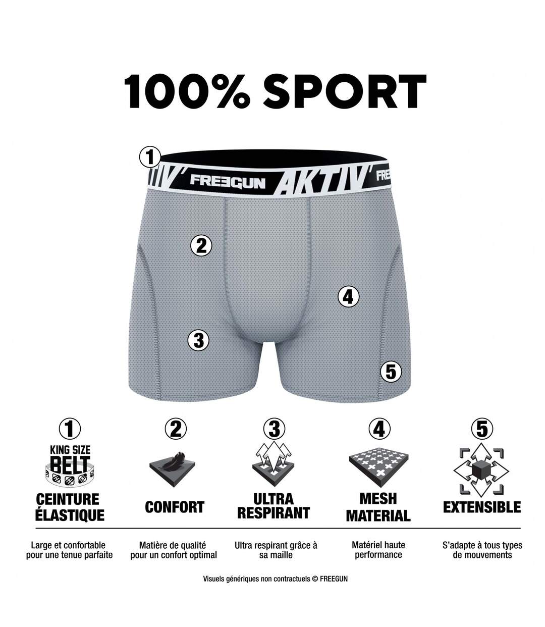 Boxer Homme Running, Calecon Homme, AKTIV, Agréable et Multi-Sport (Lot de 4)