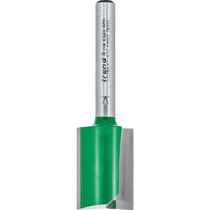 Trend Vingerfrees 8 : 18x25mm