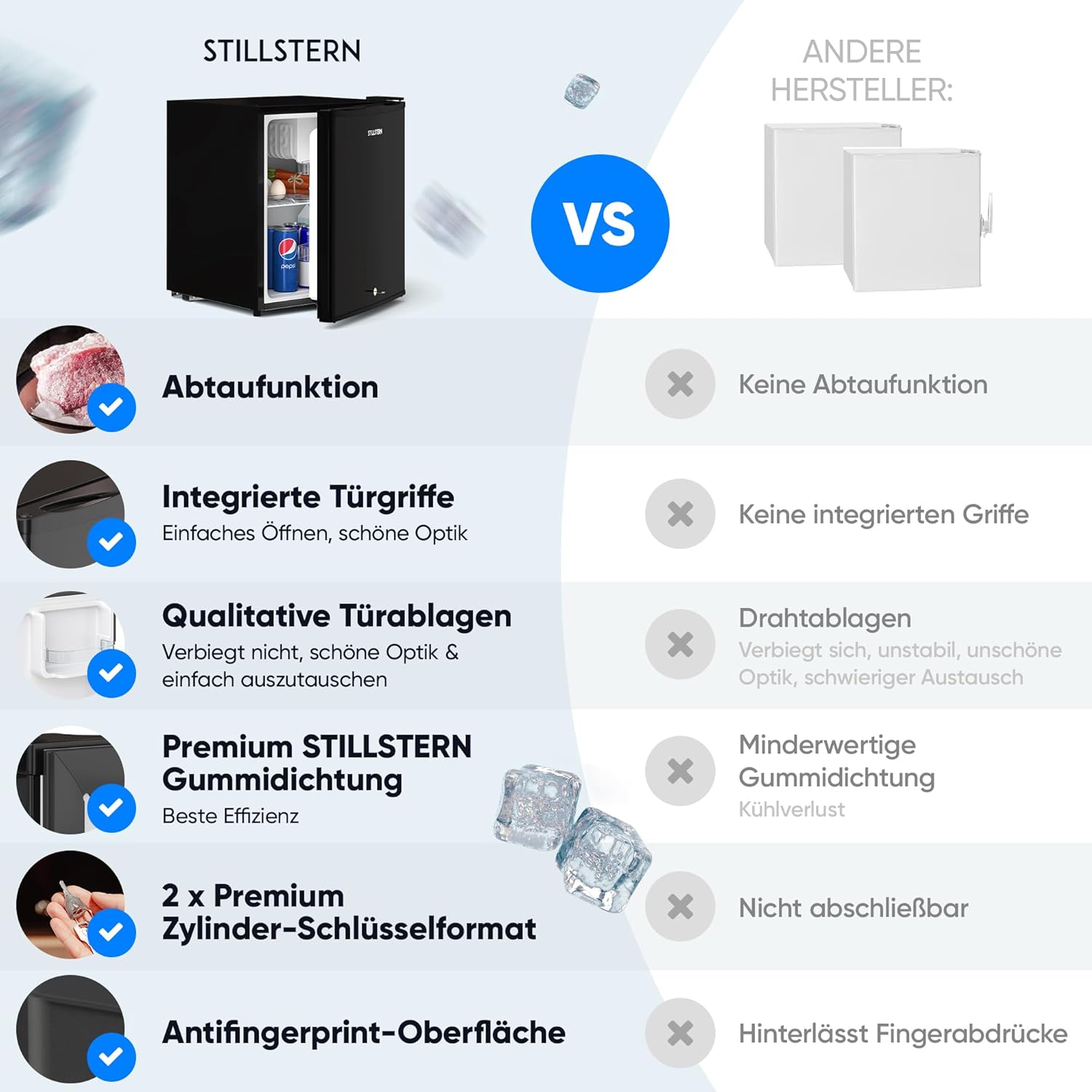 Stillstern Mini Kühlschrank E 45L mit Abtauautomatik, Schloss, Frostfach, Leise, Ideal für Küche, Büro, Schlafzimmer, Hotels und kleine Wohnungen Kühlschrank klein Minibar R600A Getränkekühlschrank