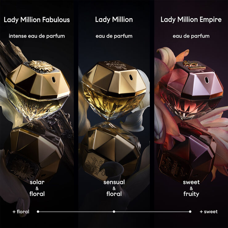 Rabanne Lady Million Fabulous Eau de Parfum
