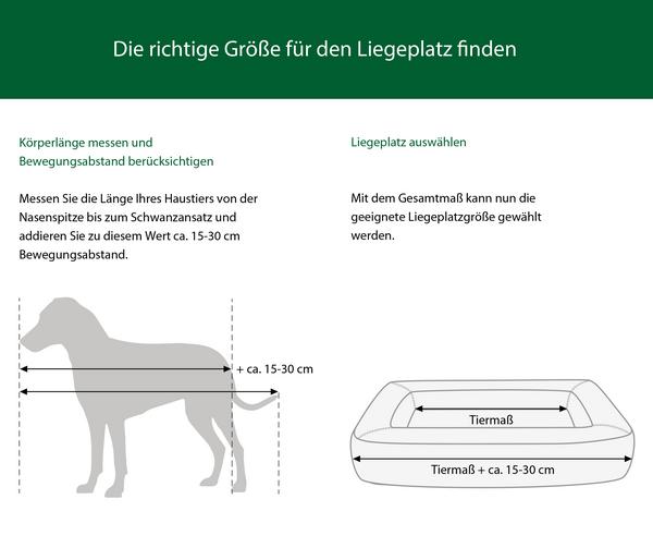 Dehner Premium Orthopädisches Hundebett