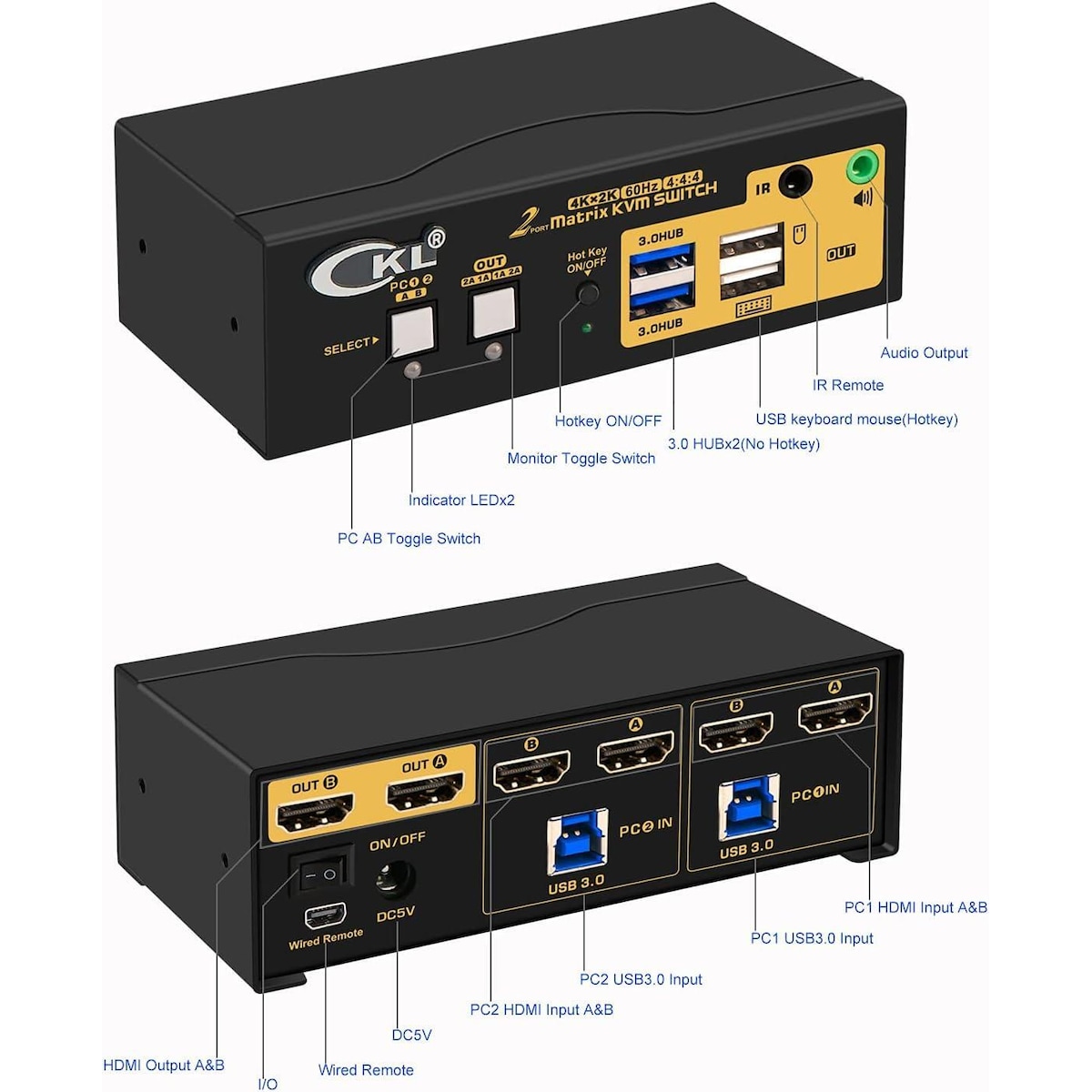 KVM 2x2 HDMI Switch Matrix dual monitor HDMI2.0 4K60Hz 4xUSB-A 1x3.5mm