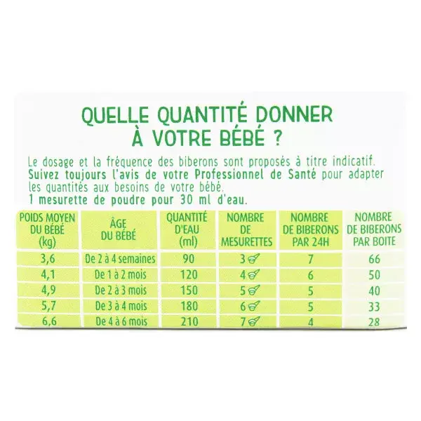 Blédina Blédilait Leite de Primeira Fase 900g