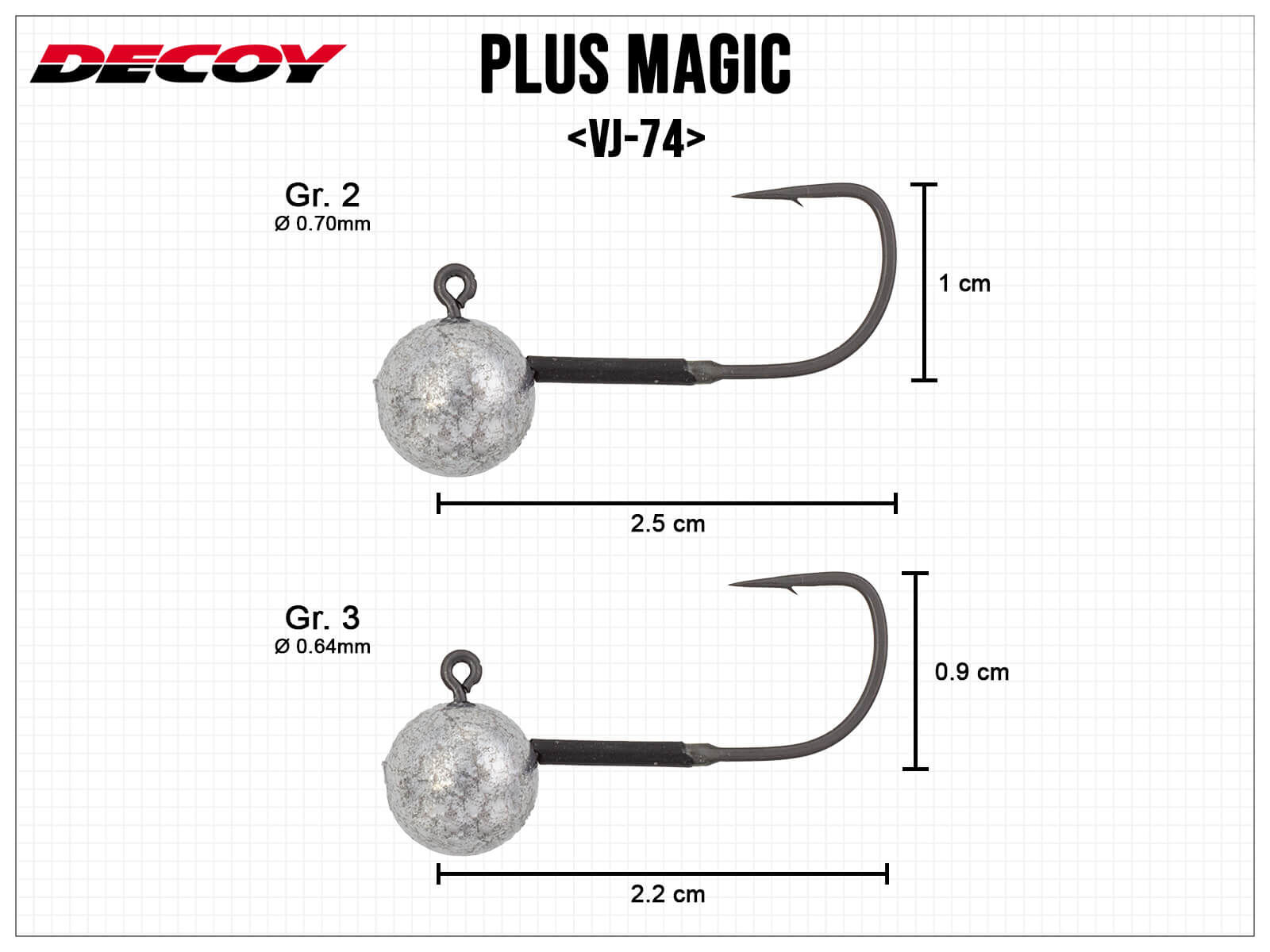 Plus Magic VJ-74 - Gr. 3 (1.8g)(DECOY)
