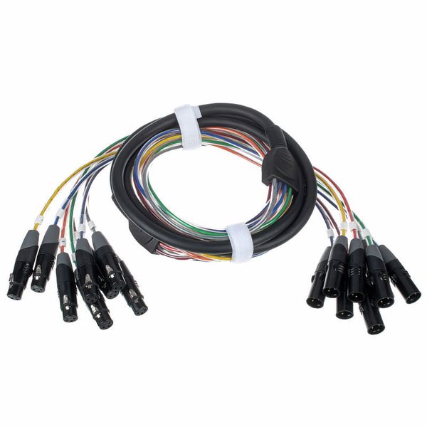 pro snake 803 Multicore