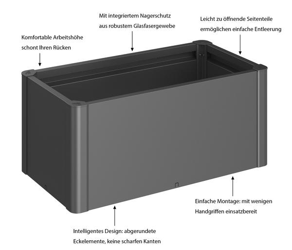 Biohort Hochbeet Belvedere 100