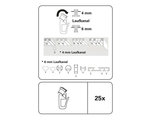 Duo X-gliders voor 4 en 6 mm rails, wit, 25 stuks.