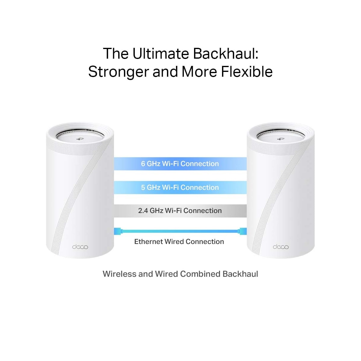 TP-Link Deco BE85 WiFi 7 mesh system (2-pakning)