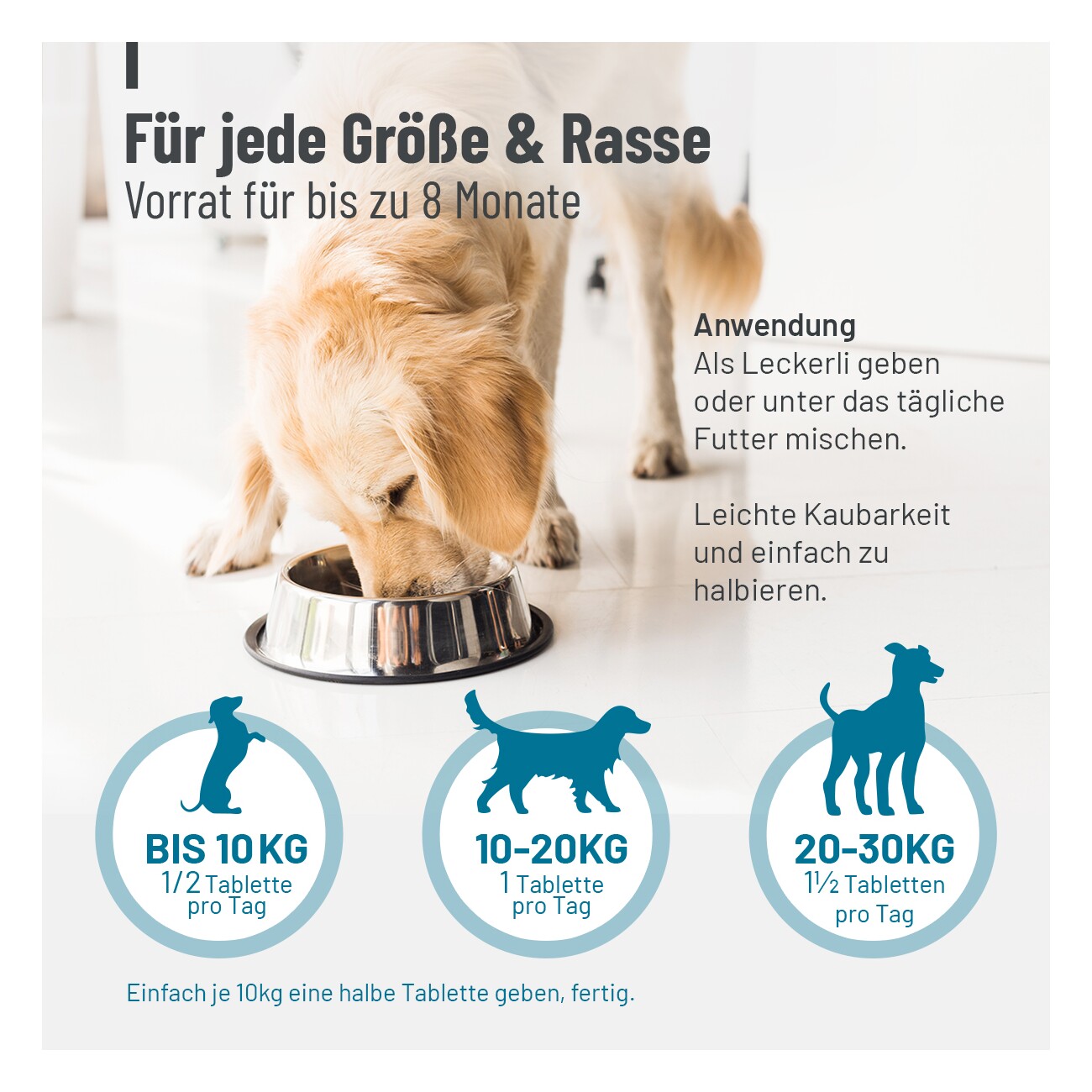 REAVET Gelenktabletten Forte 180Stk